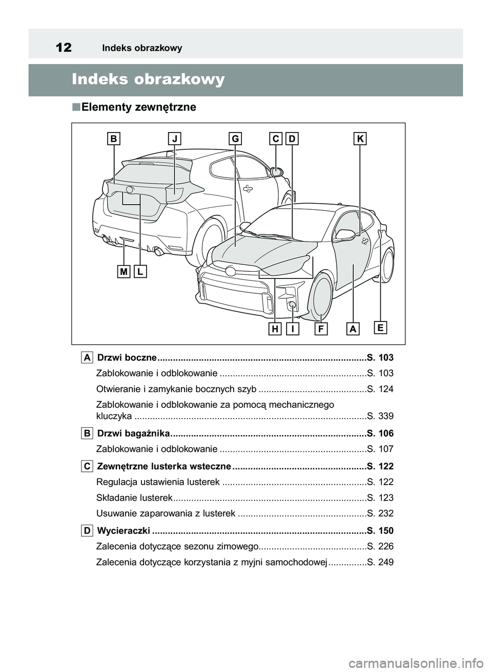 TOYOTA GR YARIS 2021  Instrukcja obsługi (in Polish) Elementy zewn´trzne
Drzwi boczne .................................................................................S. 103
Zablokowanie i odblokowanie ..................................................