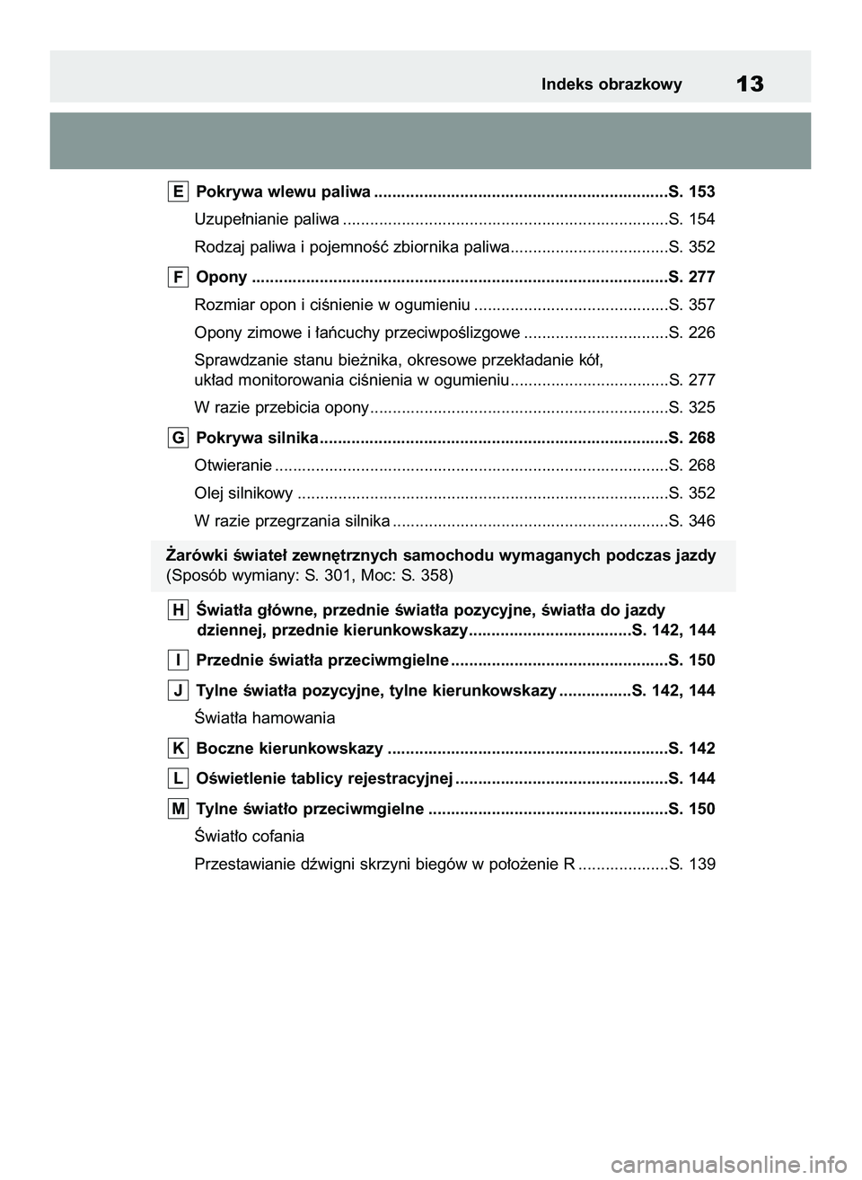 TOYOTA GR YARIS 2021  Instrukcja obsługi (in Polish) Pokrywa wlewu paliwa .................................................................S. 153
Uzupe∏nianie paliwa ........................................................................S. 154
Rodzaj