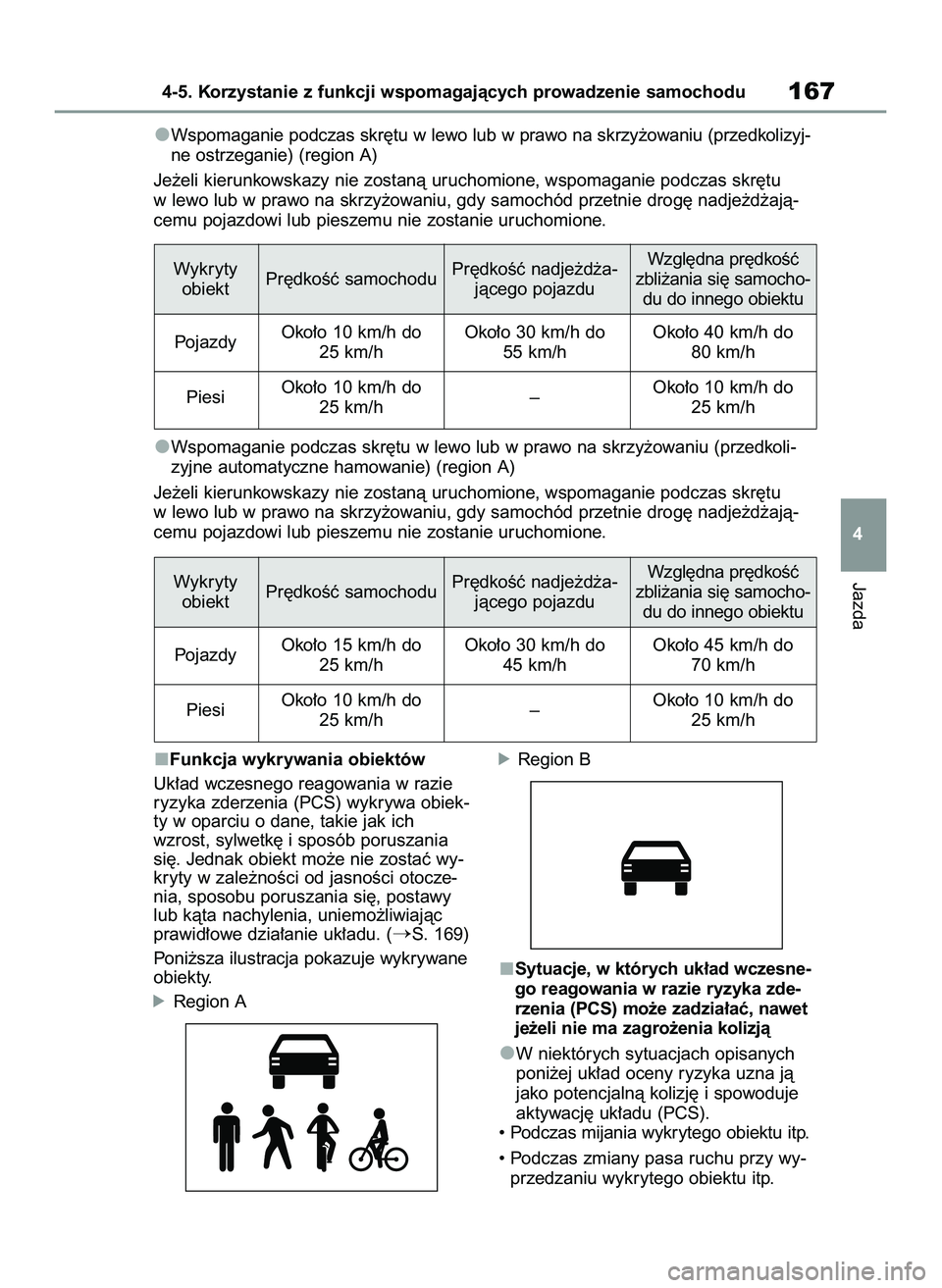 TOYOTA GR YARIS 2021  Instrukcja obsługi (in Polish) Funkcja wykrywania obiektów
Uk∏ad wczesnego reagowania w razie
ryzyka zderzenia (PCS) wykrywa obiek-
ty w oparciu o dane, takie jak ich
wzrost, sylwetk´ i sposób poruszania
si´. Jednak obiekt mo