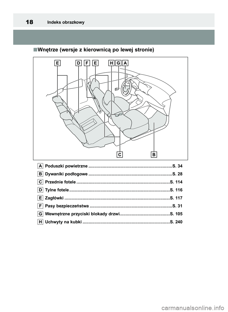 TOYOTA GR YARIS 2021  Instrukcja obsługi (in Polish) Wn´trze (wersje z kierownicà po lewej stronie)
Poduszki powietrzne ......................................................................S. 34
Dywaniki pod∏ogowe ..................................