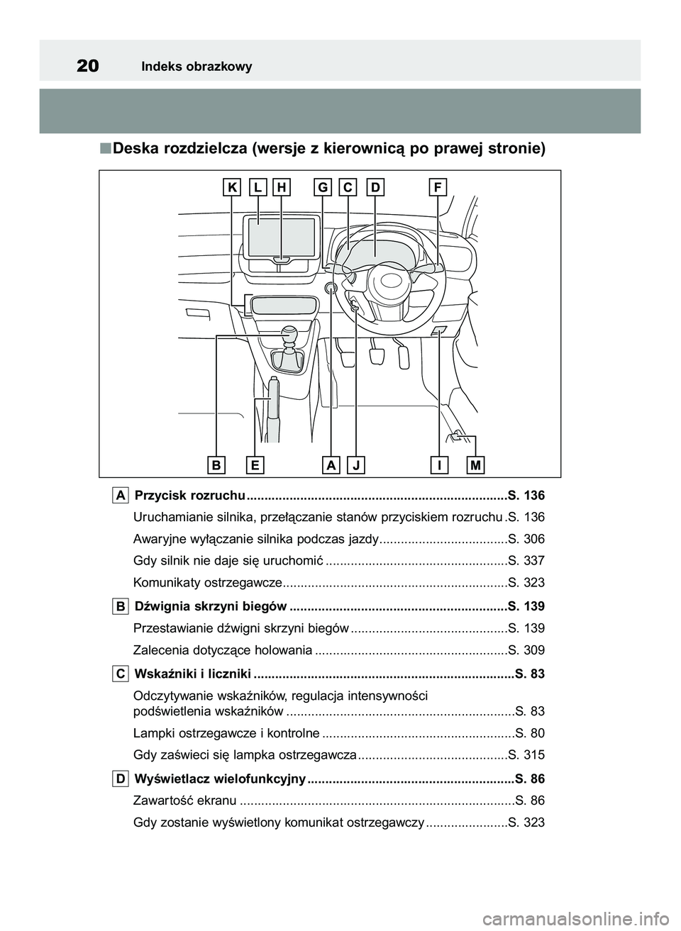 TOYOTA GR YARIS 2021  Instrukcja obsługi (in Polish) Deska rozdzielcza (wersje z kierownicà po prawej stronie)
Przycisk rozruchu .........................................................................S. 136
Uruchamianie silnika, prze∏àczanie stan