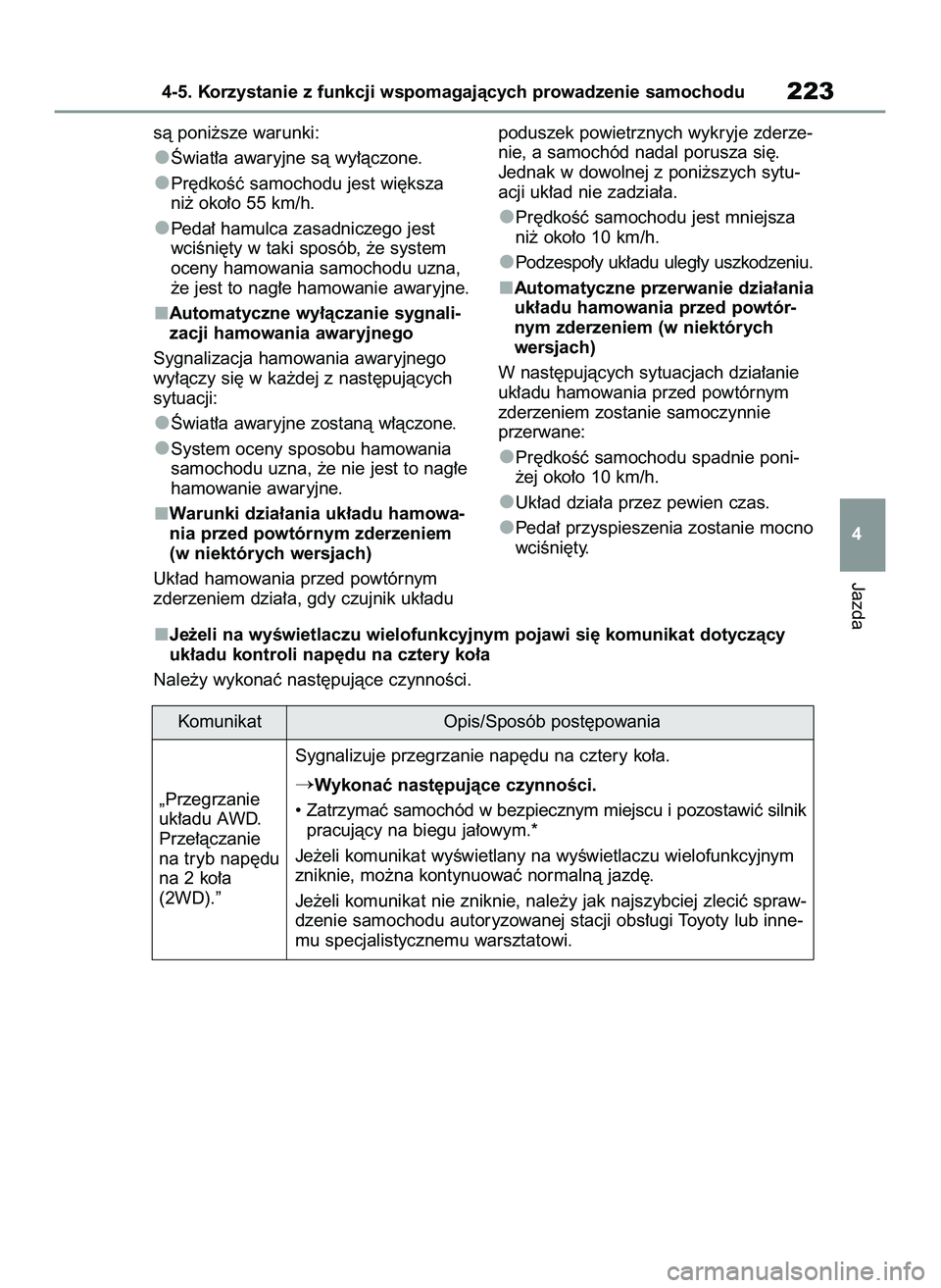 TOYOTA GR YARIS 2021  Instrukcja obsługi (in Polish) sà poni˝sze warunki:
Âwiat∏a awaryjne sà wy∏àczone.
Pr´dkoÊç samochodu jest wi´ksza
ni˝ oko∏o 55 km/h.
Peda∏ hamulca zasadniczego jest
wciÊni´ty w taki sposób, ˝e system
oceny ha