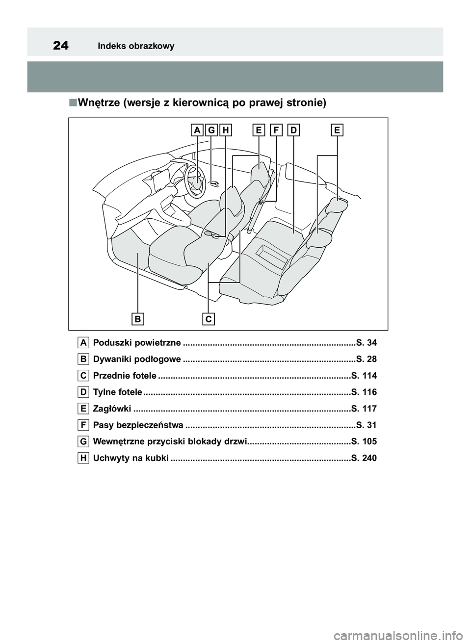 TOYOTA GR YARIS 2021  Instrukcja obsługi (in Polish) Wn´trze (wersje z kierownicà po prawej stronie)
Poduszki powietrzne ......................................................................S. 34
Dywaniki pod∏ogowe .................................