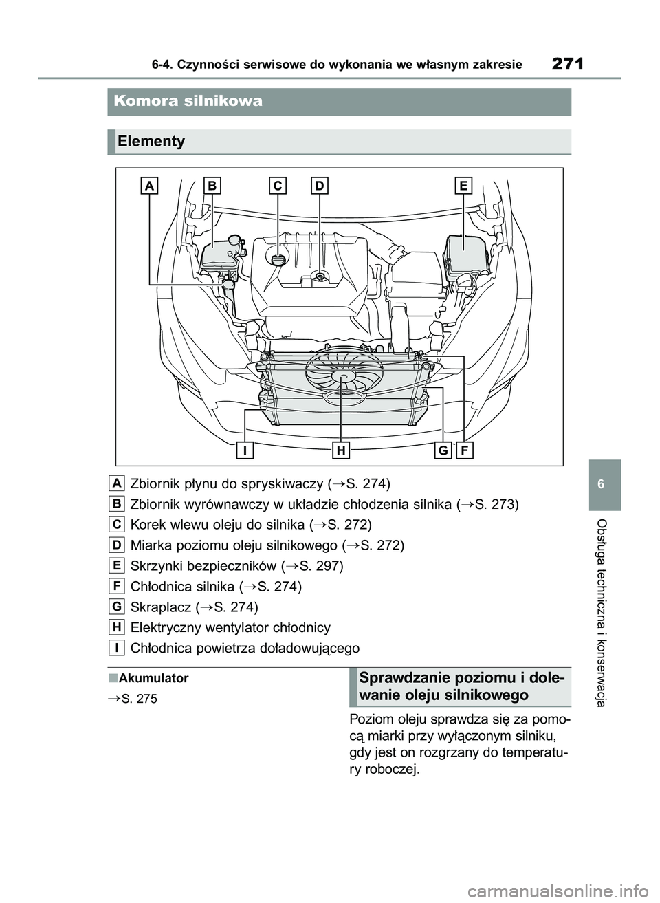 TOYOTA GR YARIS 2021  Instrukcja obsługi (in Polish) Zbiornik p∏ynu do spryskiwaczy (S. 274)
Zbiornik wyrównawczy w uk∏adzie ch∏odzenia silnika (
S. 273)
Korek wlewu oleju do silnika (
S. 272)
Miarka poziomu oleju silnikowego (
S. 272)
Skrzyn