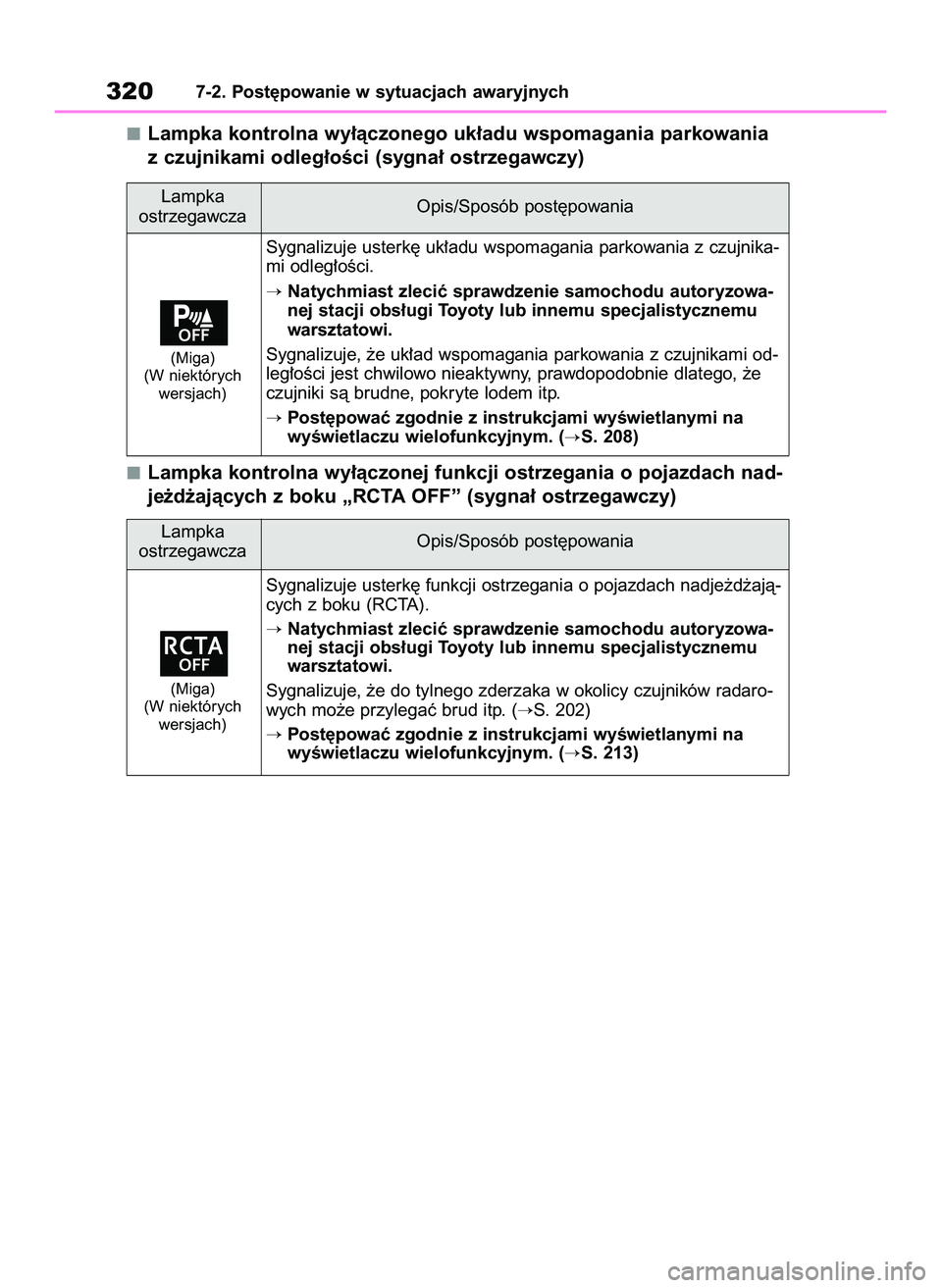 TOYOTA GR YARIS 2021  Instrukcja obsługi (in Polish) Lampka kontrolna wy∏àczonego uk∏adu wspomagania parkowania
z czujnikami odleg∏oÊci (sygna∏ ostrzegawczy)
Lampka kontrolna wy∏àczonej funkcji ostrzegania o pojazdach nad-
je˝d˝ajàcych z