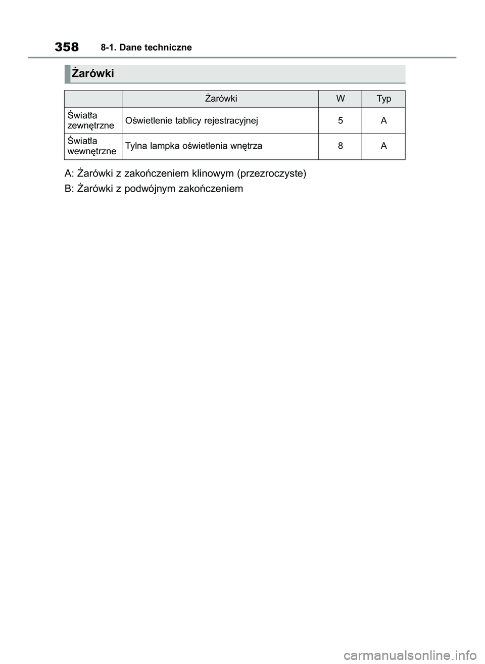 TOYOTA GR YARIS 2021  Instrukcja obsługi (in Polish) A: ˚arówki z zakoƒczeniem klinowym (przezroczyste)
B: ˚arówki z podwójnym zakoƒczeniem
3588-1. Dane techniczne
˚arówki W Typ
OÊwietlenie tablicy rejestracyjnej 5 A
Tylna lampka oÊwietlenia 