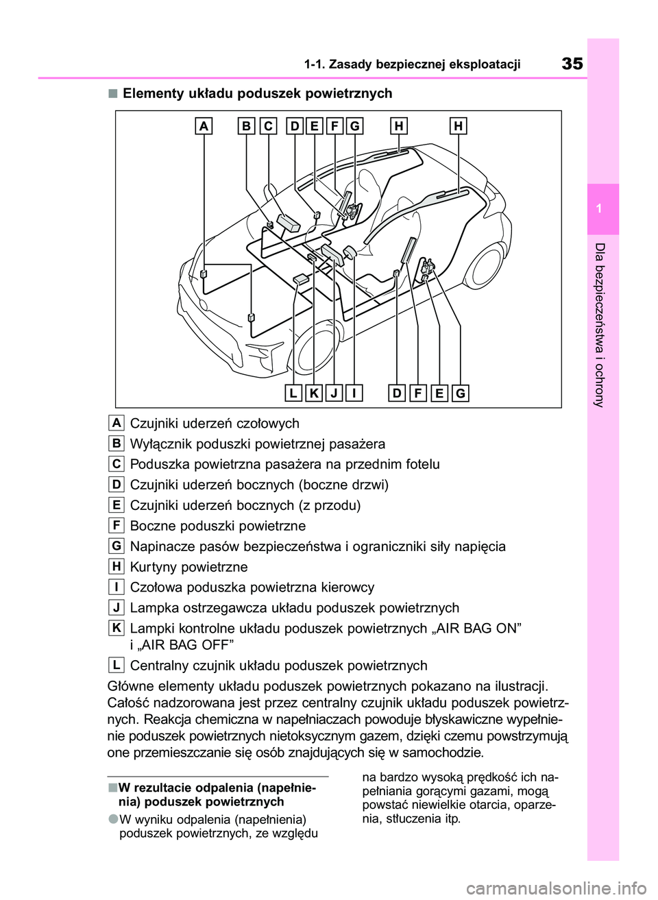 TOYOTA GR YARIS 2021 Instrukcja obsługi (in Polish) Elementy uk∏adu poduszek powietrznych
Czujniki uderzeƒ czo∏owych
Wy∏àcznik poduszki powietrznej pasa˝era
Poduszka powietrzna pasa˝era na przednim fotelu
Czujniki uderzeƒ bocznych (boczne dr TOYOTA GR YARIS 2021 Instrukcja obsługi (in Polish) Elementy uk∏adu poduszek powietrznych
Czujniki uderzeƒ czo∏owych
Wy∏àcznik poduszki powietrznej pasa˝era
Poduszka powietrzna pasa˝era na przednim fotelu
Czujniki uderzeƒ bocznych (boczne dr