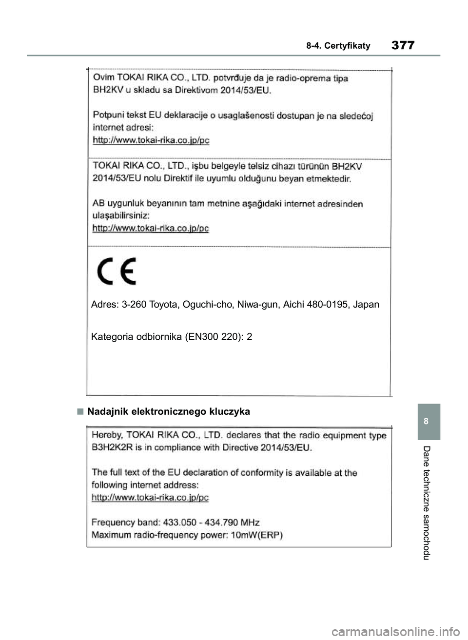 TOYOTA GR YARIS 2021  Instrukcja obsługi (in Polish) Nadajnik elektronicznego kluczyka
Dane techniczne samochodu
8-4. Certyfikaty377
8
Adres: 3-260 Toyota, Oguchi-cho, Niwa-gun, Aichi 480-0195, Japan
Kategoria odbiornika (EN300 220): 2
69 Yaris GR OM52L