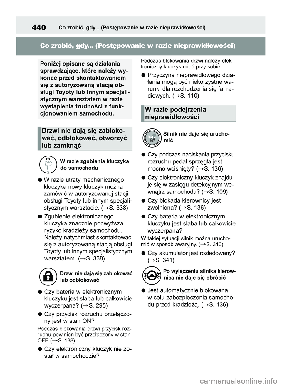 TOYOTA GR YARIS 2021  Instrukcja obsługi (in Polish) W razie zgubienia kluczyka
do samochodu
W razie utraty mechanicznego
kluczyka nowy kluczyk mo˝na
zamówiç w autoryzowanej stacji
obs∏ugi Toyoty lub innym specjali-
stycznym warsztacie. (
S. 338)
