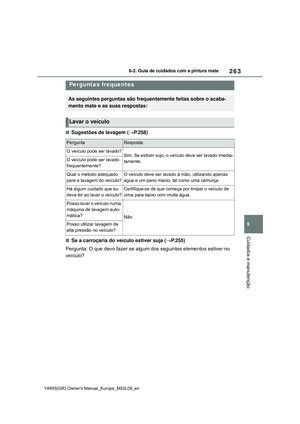 Page 267