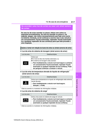 Page 321
