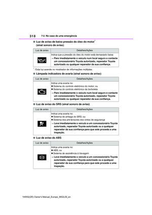 Page 322