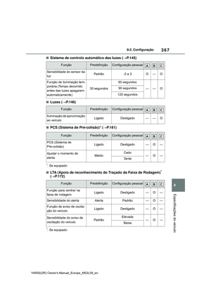 Page 371
