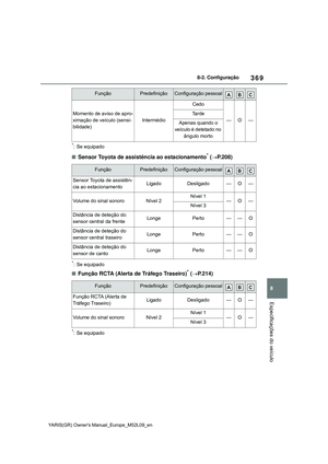 Page 373
