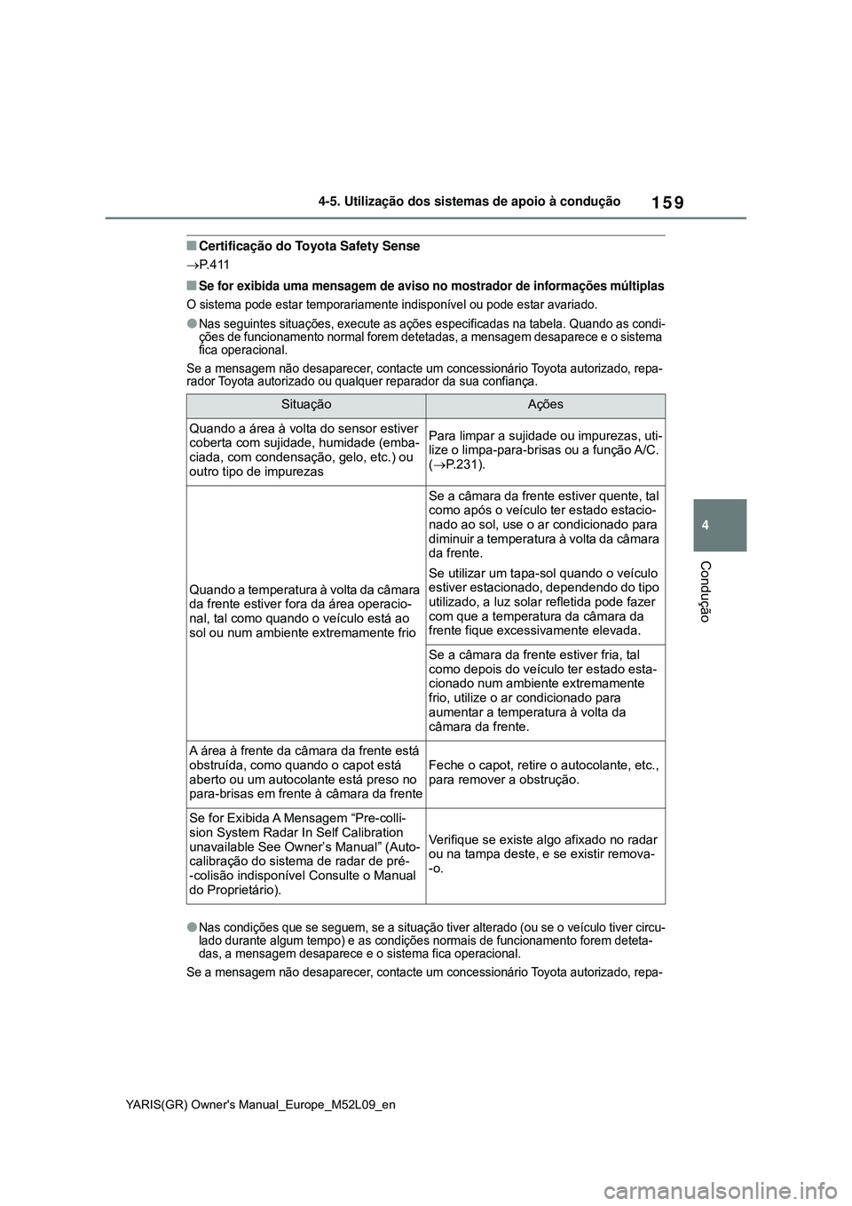 TOYOTA GR YARIS 2021 Manual de utilização (in Portuguese) 159
4
YARIS(GR) Owners Manual_Europe_M52L09_en
4-5. Utilização dos sistemas de apoio à condução
Condução
Certificação do Toyota Safety Sense
P. 4 1 1
Se for exibida uma mensagem de TOYOTA GR YARIS 2021 Manual de utilização (in Portuguese) 159
4
YARIS(GR) Owners Manual_Europe_M52L09_en
4-5. Utilização dos sistemas de apoio à condução
Condução
Certificação do Toyota Safety Sense
P. 4 1 1
Se for exibida uma mensagem de