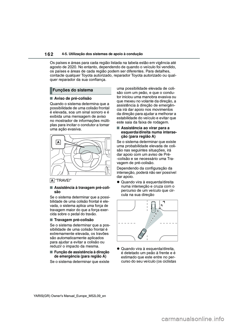 TOYOTA GR YARIS 2021 Manual de utilização (in Portuguese) 162
YARIS(GR) Owners Manual_Europe_M52L09_en
4-5. Utilização dos sistemas de apoio à condução
Os países e áreas para cada região listada na tabela estão em vigência até
agosto de 2020. No TOYOTA GR YARIS 2021 Manual de utilização (in Portuguese) 162
YARIS(GR) Owners Manual_Europe_M52L09_en
4-5. Utilização dos sistemas de apoio à condução
Os países e áreas para cada região listada na tabela estão em vigência até
agosto de 2020. No