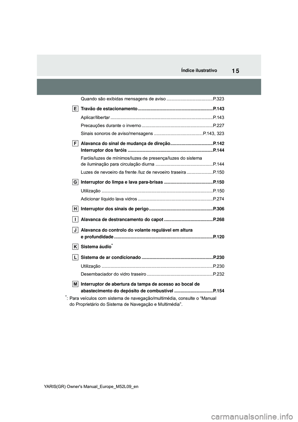 TOYOTA GR YARIS 2021  Manual de utilização (in Portuguese) 15
YARIS(GR) Owners Manual_Europe_M52L09_en
Índice ilustrativo
Quando são exibidas mensagens de aviso .....................................P.323
Travão de estacionamento ..........................