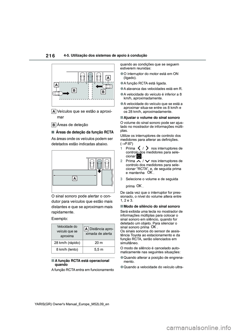 TOYOTA GR YARIS 2021 Manual de utilização (in Portuguese) 216
YARIS(GR) Owners Manual_Europe_M52L09_en
4-5. Utilização dos sistemas de apoio à condução
Veículos que se estão a aproxi-
mar
Áreas de deteção
Áreas de deteção da função RCTA
As TOYOTA GR YARIS 2021 Manual de utilização (in Portuguese) 216
YARIS(GR) Owners Manual_Europe_M52L09_en
4-5. Utilização dos sistemas de apoio à condução
Veículos que se estão a aproxi-
mar
Áreas de deteção
Áreas de deteção da função RCTA
As