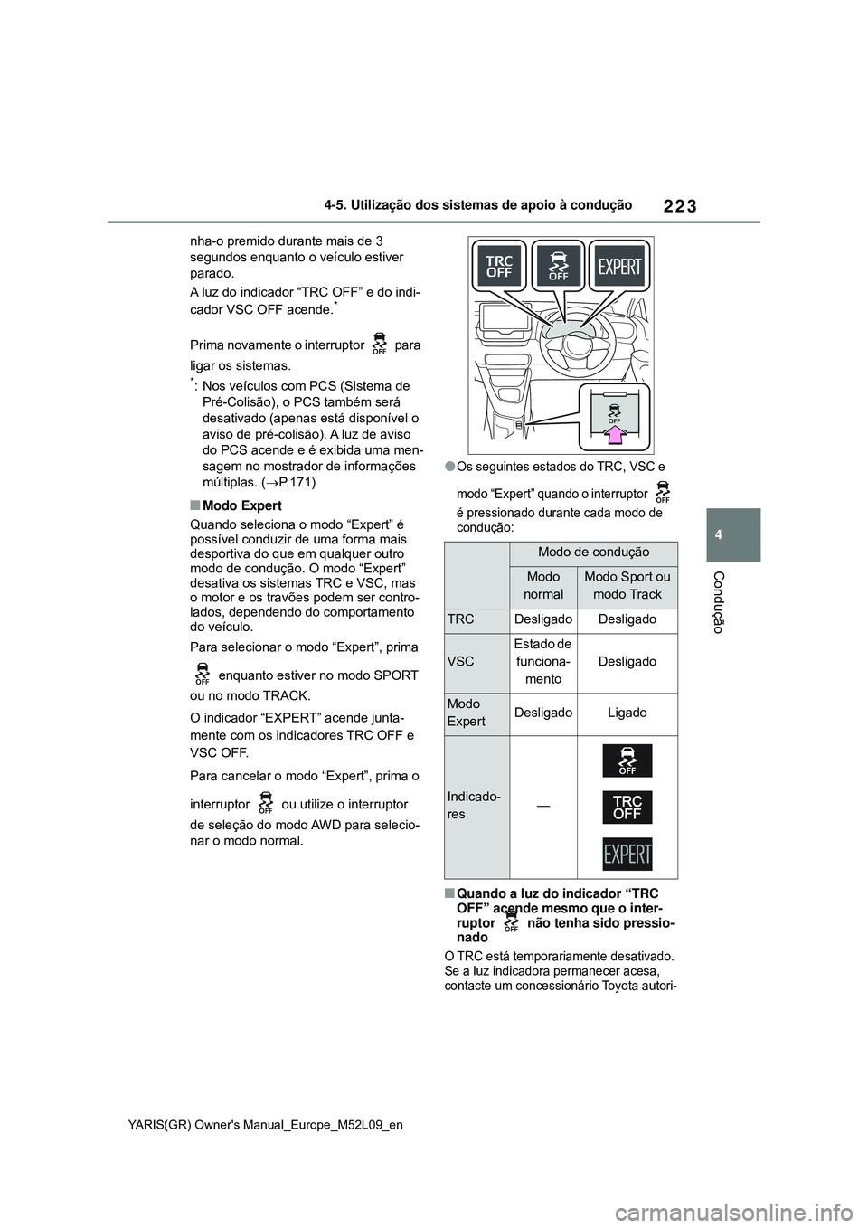 TOYOTA GR YARIS 2021 Manual de utilização (in Portuguese) 223
4
YARIS(GR) Owners Manual_Europe_M52L09_en
4-5. Utilização dos sistemas de apoio à condução
Condução
nha-o premido durante mais de 3
segundos enquanto o veículo estiver
parado.
A luz do TOYOTA GR YARIS 2021 Manual de utilização (in Portuguese) 223
4
YARIS(GR) Owners Manual_Europe_M52L09_en
4-5. Utilização dos sistemas de apoio à condução
Condução
nha-o premido durante mais de 3
segundos enquanto o veículo estiver
parado.
A luz do