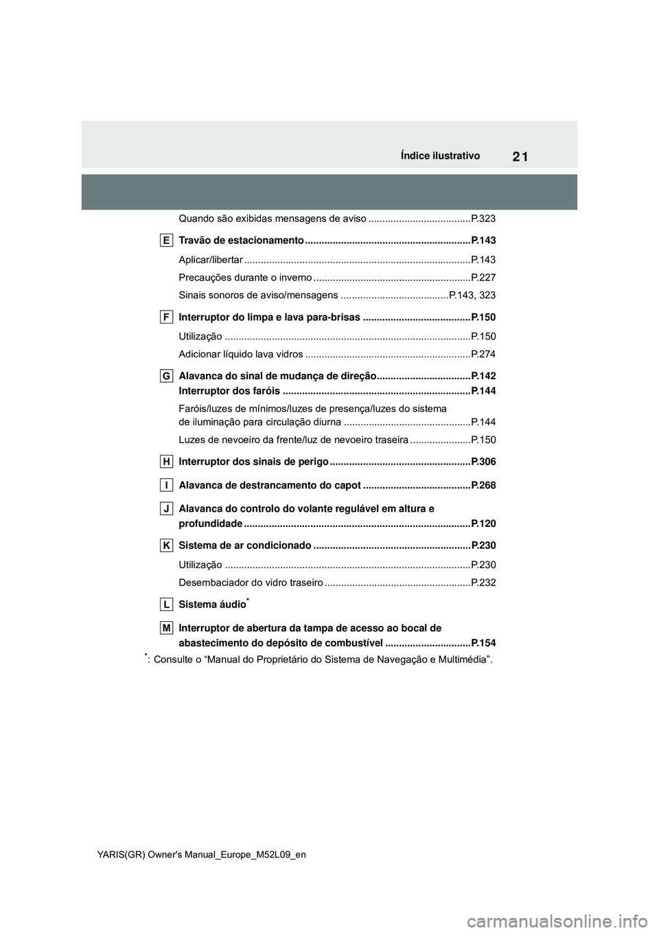 TOYOTA GR YARIS 2021  Manual de utilização (in Portuguese) 21
YARIS(GR) Owners Manual_Europe_M52L09_en
Índice ilustrativo
Quando são exibidas mensagens de aviso .....................................P.323
Travão de estacionamento ..........................