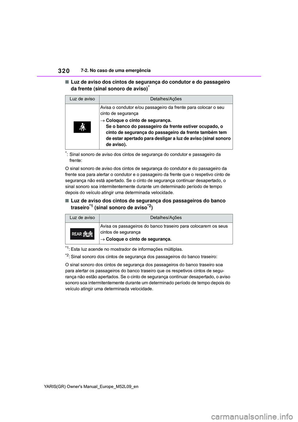 TOYOTA GR YARIS 2021 Manual de utilização (in Portuguese) 320
YARIS(GR) Owners Manual_Europe_M52L09_en
7-2. No caso de uma emergência
Luz de aviso dos cintos de segurança do condutor e do passageiro
da frente (sinal sonoro de aviso)*
*: Sinal sonoro d TOYOTA GR YARIS 2021 Manual de utilização (in Portuguese) 320
YARIS(GR) Owners Manual_Europe_M52L09_en
7-2. No caso de uma emergência
Luz de aviso dos cintos de segurança do condutor e do passageiro
da frente (sinal sonoro de aviso)*
*: Sinal sonoro d