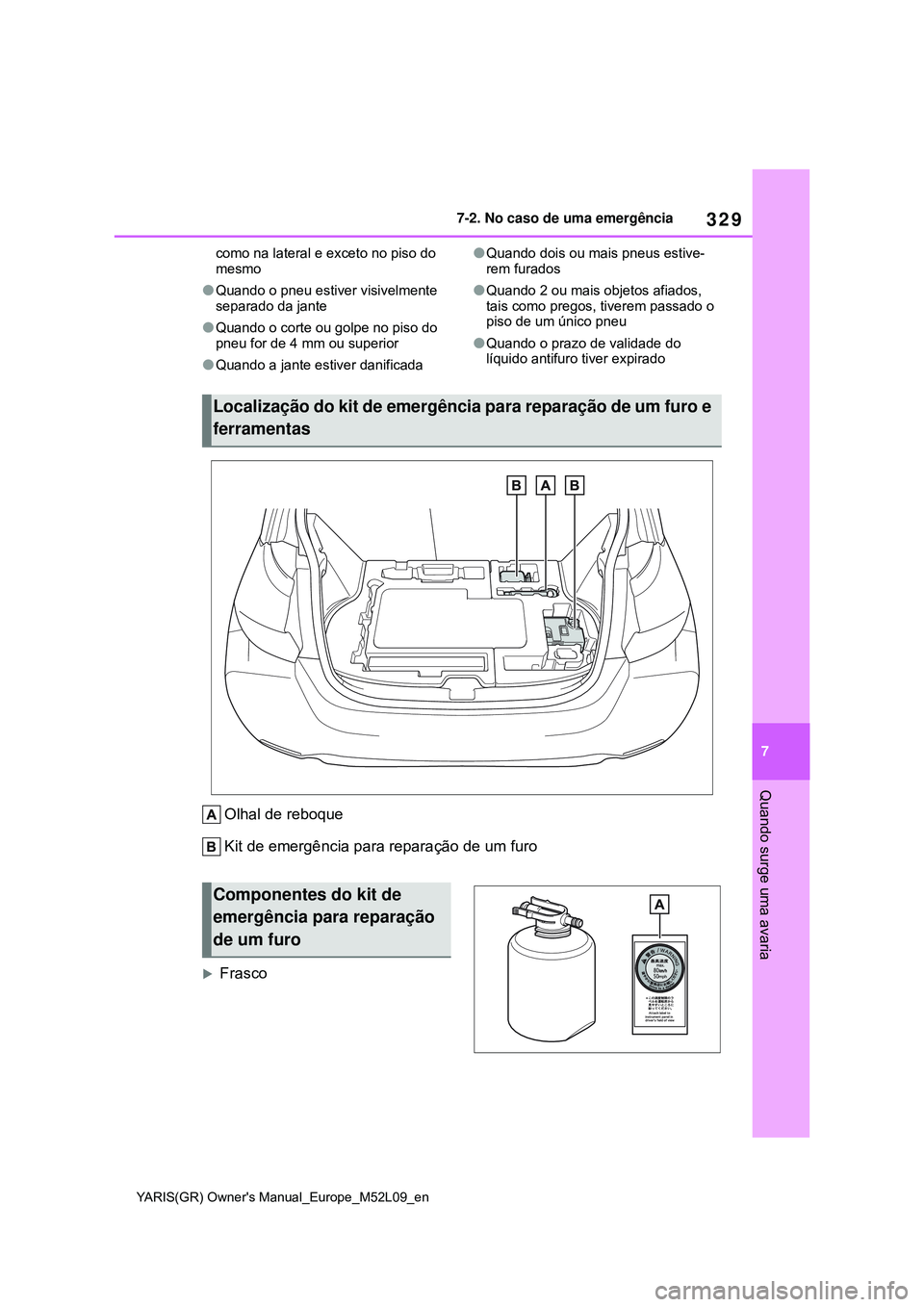 TOYOTA GR YARIS 2021  Manual de utilização (in Portuguese) 329
7
YARIS(GR) Owners Manual_Europe_M52L09_en
7-2. No caso de uma emergência
Quando surge uma avaria
como na lateral e exceto no piso do 
mesmo
Quando o pneu estiver visivelmente 
separado da ja