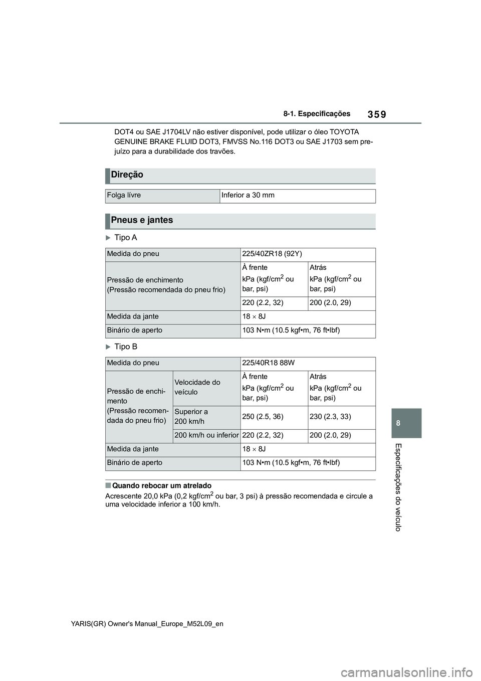 TOYOTA GR YARIS 2021 Manual de utilização (in Portuguese) 359
8
YARIS(GR) Owners Manual_Europe_M52L09_en
8-1. Especificações
Especificações do veículo
DOT4 ou SAE J1704LV não estiver disponível, pode utilizar o óleo TOYOTA
GENUINE BRAKE FLUID DOT3, TOYOTA GR YARIS 2021 Manual de utilização (in Portuguese) 359
8
YARIS(GR) Owners Manual_Europe_M52L09_en
8-1. Especificações
Especificações do veículo
DOT4 ou SAE J1704LV não estiver disponível, pode utilizar o óleo TOYOTA
GENUINE BRAKE FLUID DOT3,