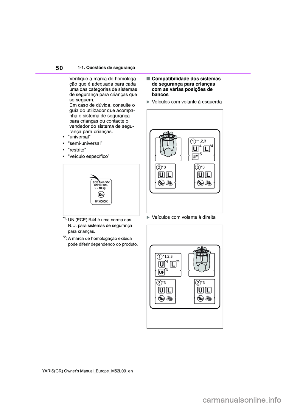 TOYOTA GR YARIS 2021  Manual de utilização (in Portuguese) 50
YARIS(GR) Owners Manual_Europe_M52L09_en
1-1. Questões de segurança
Verifique a marca de homologa-
ção que é adequada para cada 
uma das categorias de sistemas 
de segurança para crianças q