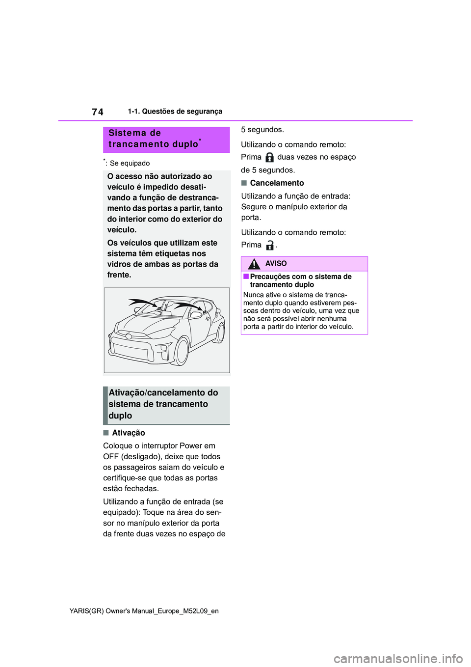 TOYOTA GR YARIS 2021  Manual de utilização (in Portuguese) 74
YARIS(GR) Owners Manual_Europe_M52L09_en
1-1. Questões de segurança
*: Se equipado
Ativação
Coloque o interruptor Power em 
OFF (desligado), deixe que todos 
os passageiros saiam do veícul