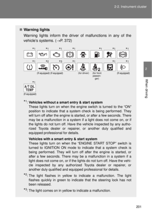 Page 201