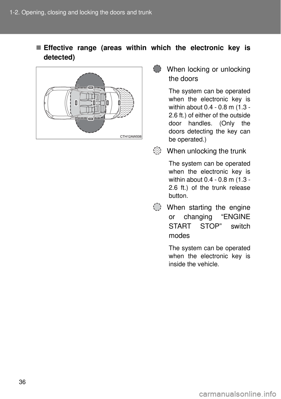 TOYOTA GT86 2014  Owners Manual 36 1-2. Opening, closing and locking the doors and trunk
Effective range (areas within which the electronic key is
detected)
When locking or unlocking
the doors
The system can be operated
when the 