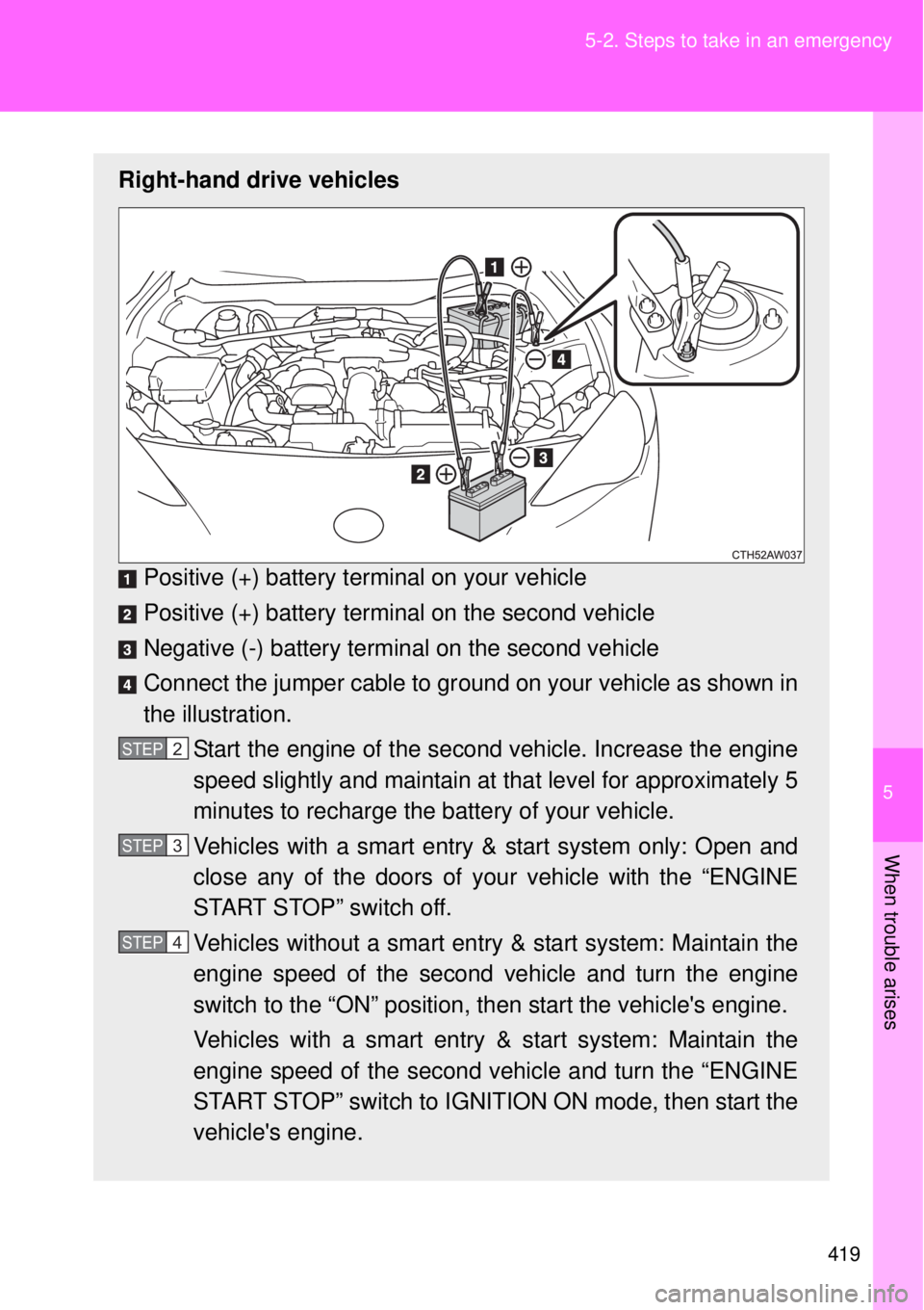 TOYOTA GT86 2014 Owners Manual 5
419 5-2. Steps to take in an emergency
When trouble arises
Right-hand drive vehicles
Positive (+) battery terminal on your vehicle
Positive (+) battery terminal on the second vehicle
Negative (-) ba TOYOTA GT86 2014 Owners Manual 5
419 5-2. Steps to take in an emergency
When trouble arises
Right-hand drive vehicles
Positive (+) battery terminal on your vehicle
Positive (+) battery terminal on the second vehicle
Negative (-) ba