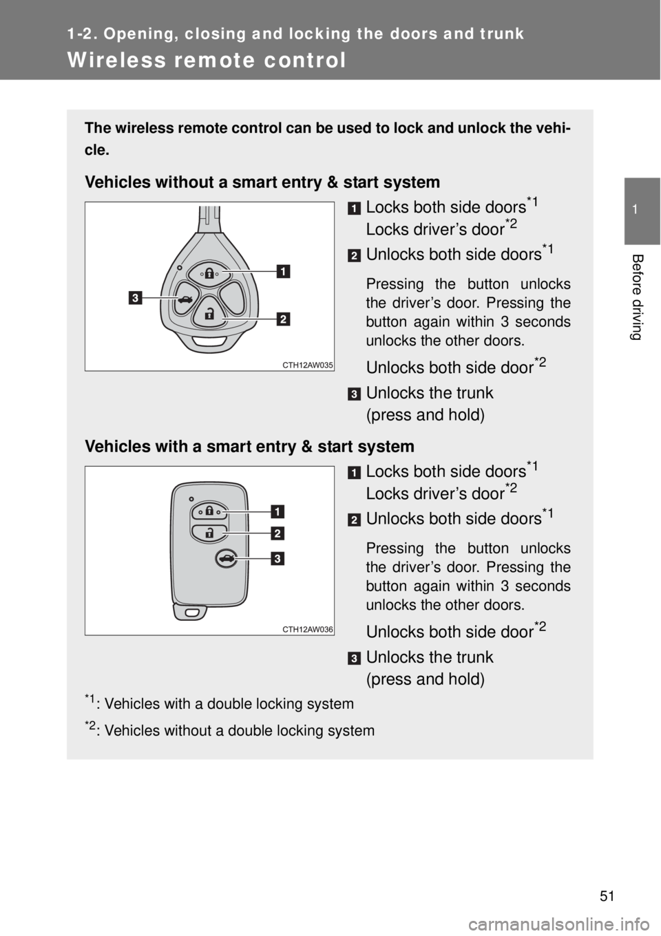 TOYOTA GT86 2014  Owners Manual 51
1
1-2. Opening, closing and locking the doors and trunk
Before driving
Wireless remote control
The wireless remote control can be used to lock and unlock the vehi-
cle.
Vehicles without a smart ent
