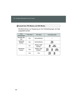 Page 246