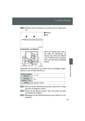 Page 329