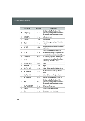 Page 368