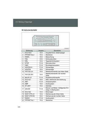 Page 370