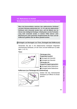Page 451