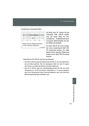 Page 473