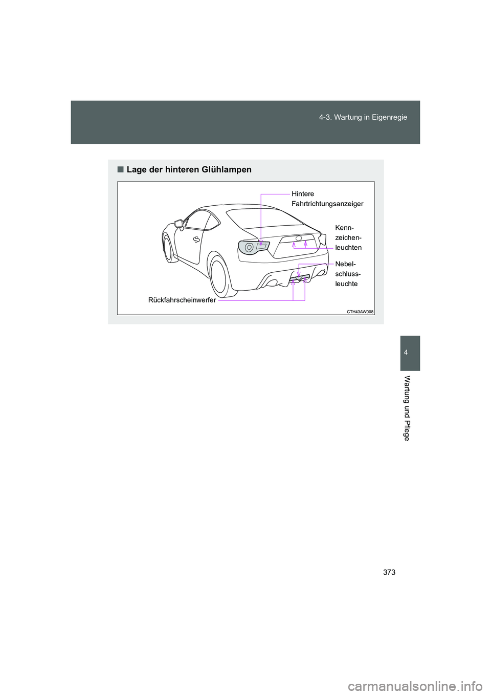 TOYOTA GT86 2014  Betriebsanleitungen (in German) 373 4-3. Wartung in Eigenregie
4
Wartung und Pflege
FT86_EM
■Lage der hinteren Glühlampen
Hintere 
Fahrtrichtungsanzeiger
RückfahrscheinwerferKenn-
zeichen-
leuchten
Nebel-
schluss- 
leuchte
86_OM