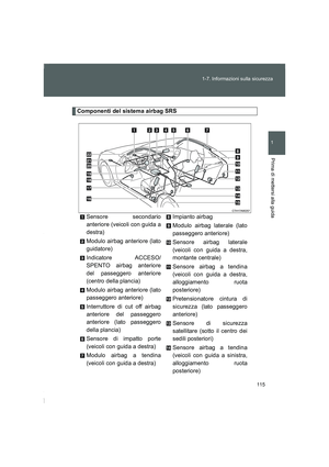 Page 115