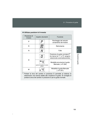 Page 199