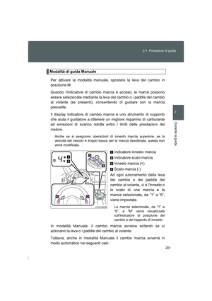 Page 201