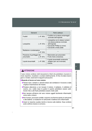 Page 321