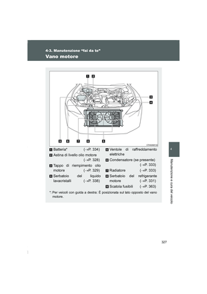 Page 327