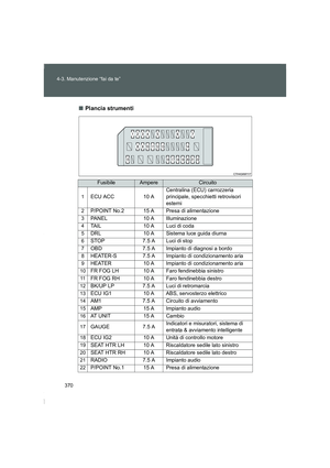 Page 370