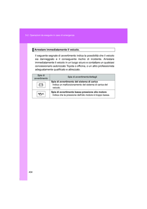 Page 404
