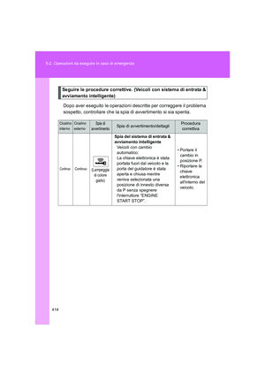 Page 414