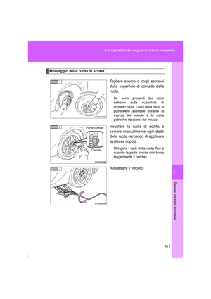 Page 421