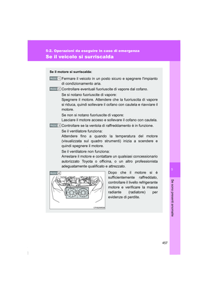 Page 457